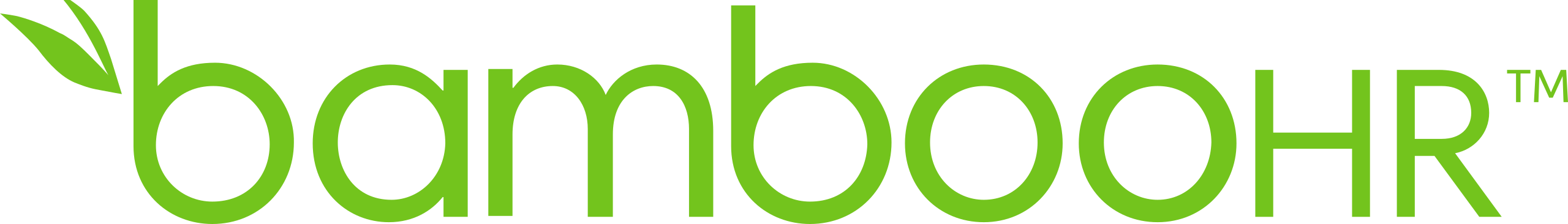 BambooHR Applicant Tracking System